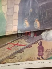 Rivista 1937, L'aquilone, Dizionario Aeronautico