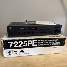 NAD 7225PE Power Envelope