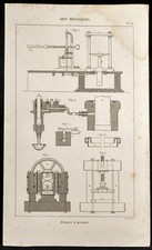 1852 - Incisione Arti