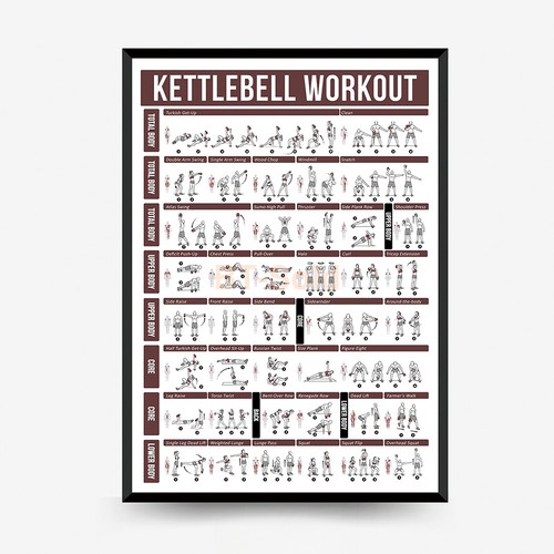 Kettlebell lifting tabella - kettlebell,