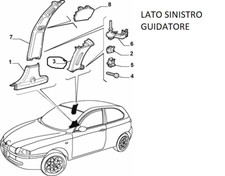 RIVESTIMENTO MONTANTE LATERALE