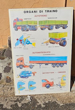 CARTELLO DIDATTICO SCUOLA