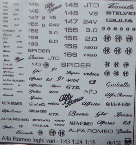 Decal alfa romeo marchi - 1/43,