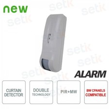 Bentel BWALL-BW SENSORE