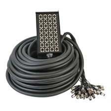 Pulse 32 vie 28/4 XLR