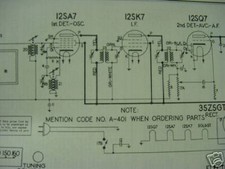 1926-33 Stromberg - Schemi