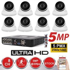 Kit videosorveglianza dvr - kit,