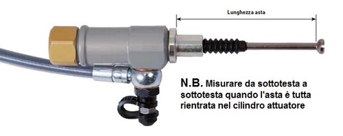 Magura cilindro attuatore - magura,