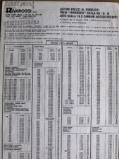 Listino prezzi Rivarossi Treni H0-N e cannoni Pocher dal 1 giugno 1976 [TR.8]