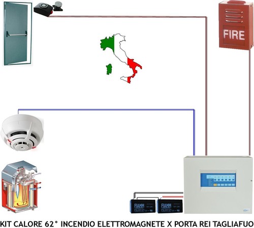 Kit completo antincendio - kit,