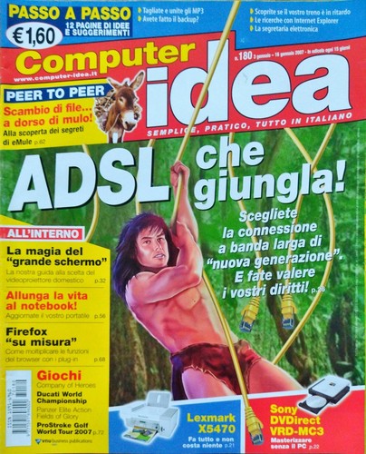 Computer idea passo - computer,