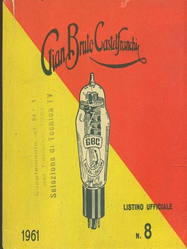 Gian bruto castelfranchi - bruto,