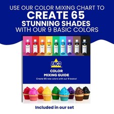 ENCO Set Gel Colorante