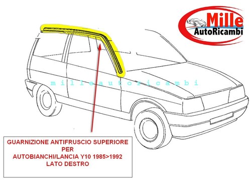 Guarnizione antifruscio - 1,