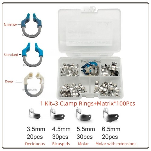 Fasce matrice dentale - a,