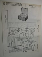 Fotofatto Sam anni 50 modello