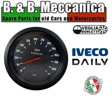 Cruscotto quadro strumenti - quadro,
