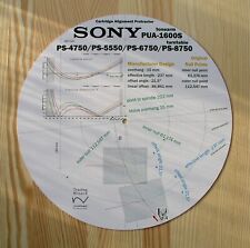 Sony PS-4750/5550/6750/8750 &