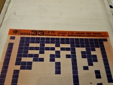 Alfa Romeo Nuova 33 1.8