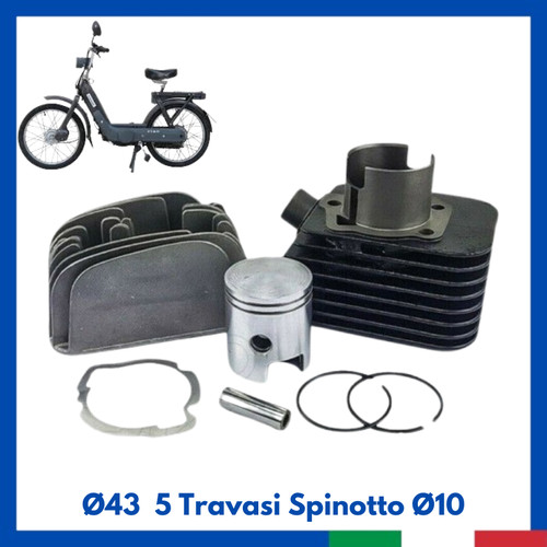 Gruppo termico cilindro - termico,