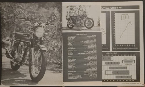1974 honda cb750 pin up - 1974, k5