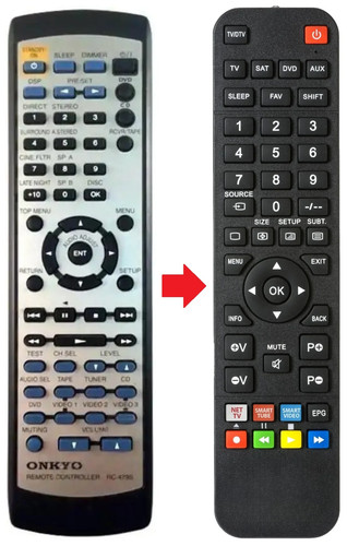 Telecomando adatto per onkyo - telecomando,