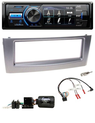 Jvc bluetooth volante - volante, dab