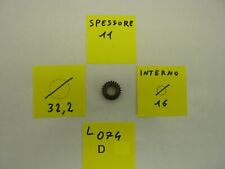 BENELLI MODELLI VARI