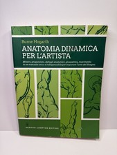 Anatomia dinamica per