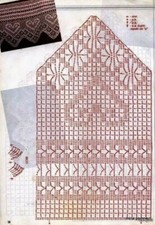 pizzi all'uncinetto realizzati a mano 