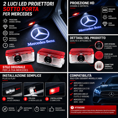 Luci led proiettori sotto - 2,