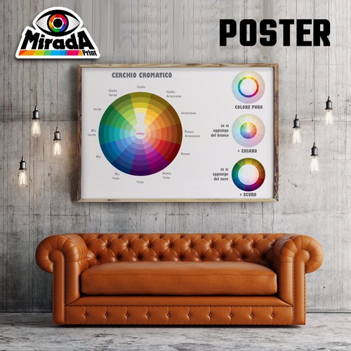Poster cerchio cromatico - poster,