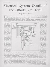 Rapporto 1928 Ford Modello A