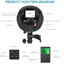 Illuminatore LED Neewer SL 150
