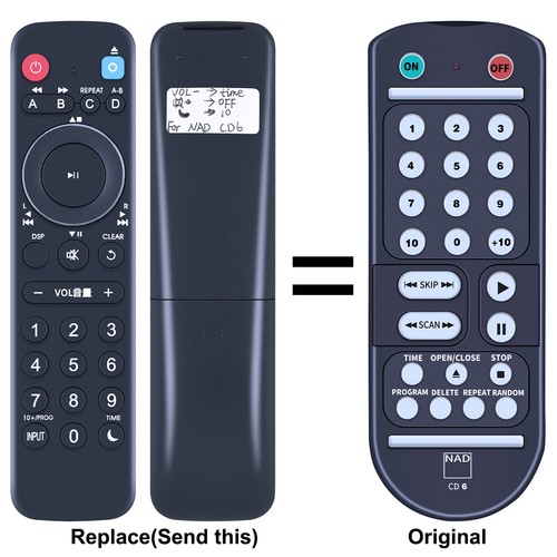 Telecomando ricambio per - di,