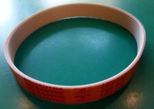 Cinghia multigrip per