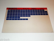 Honda SH 50 Scoopy Type