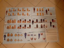 POSTER FORZE ARMATE ITALIANE