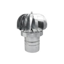 PIKAPPA 1307 Aspiratore eolico