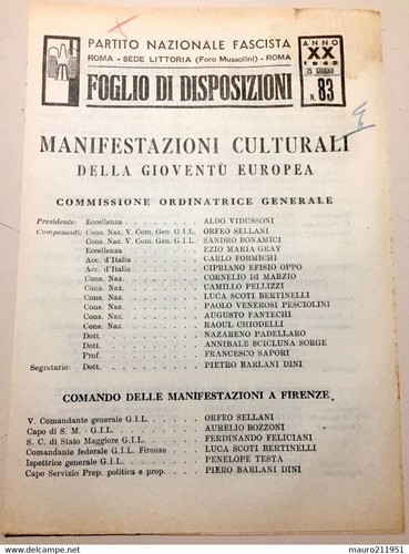 Partito nazionale fascista