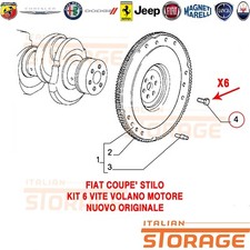 Fiat coupe stilo - fiat, vite