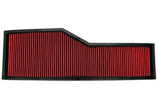 Filtro aria sportivo adatto