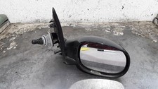 SPECCHIETTO RETROVISORE DESTRO