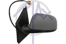 SPECCHIO SPECCHIETTO