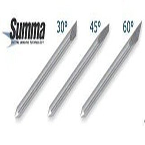 Per summa gradi d - summa,