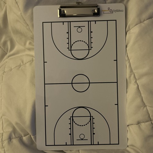 Nuovo basket cancellazione - nuovo, 🏀basket
