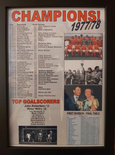 Nottingham forest league - nottingham,