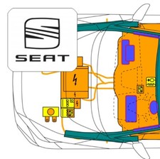 Scheda di salvataggio digitale