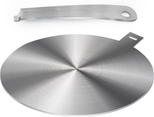 Piastra Ad Induzione 24Cm