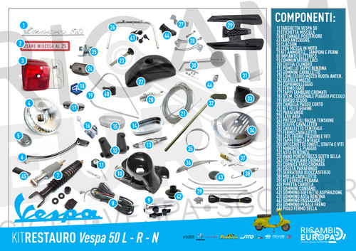 Kit restauro ricambi - ricambi, completo